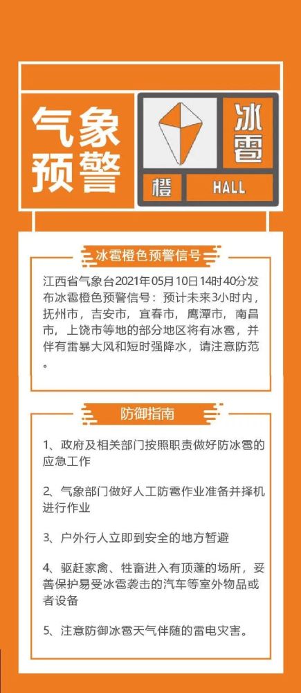 南昌突降冰雹 4條預警 下班趕緊回家